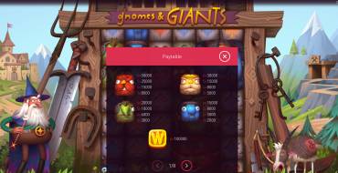 Gnomes & Giants: Tabla de pagos