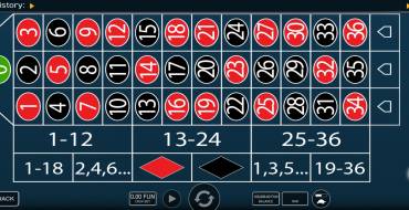 Gold Roulette: Máquina tragaperras