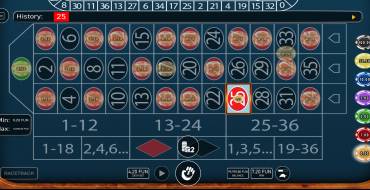 Gold Roulette: Ganancias