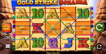 Gold Strike Bonanza Fortune Play: Máquina tragaperras