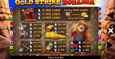 Gold Strike Bonanza Fortune Play: Tabla de pagos