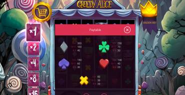 Greedy Alice: Tabla de pagos