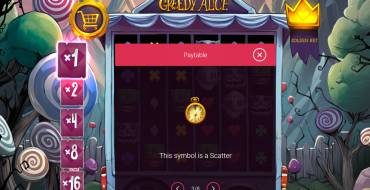 Greedy Alice: Tabla de pagos