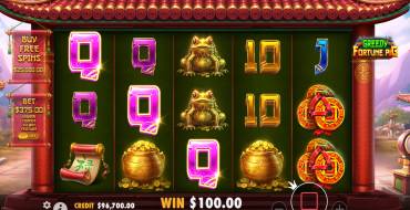 Greedy Fortune Pig: Ganancias