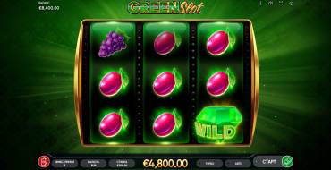 Green Slot: Ganancias