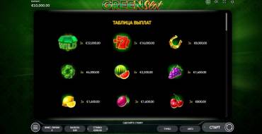 Green Slot: Tabla de pagos