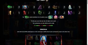 Halloween Wins: Tabla de pagos