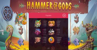 Hammer of Gods: Tabla de pagos