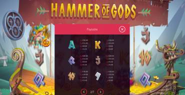 Hammer of Gods: Tabla de pagos