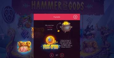 Hammer of Gods: Tabla de pagos