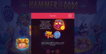 Hammer of Gods: Tabla de pagos