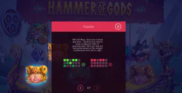 Hammer of Gods: Tabla de pagos