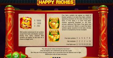 Happy Riches: Tiradas gratuitas y/o re-giros