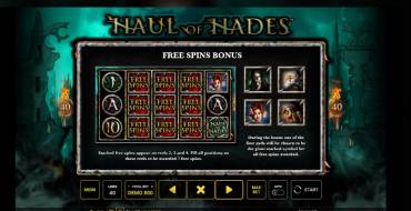 Haul of Hades: Tiradas gratuitas y/o repeticiones