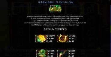 Holidays Joker – St. Patrick’s Day: Tabla de pagos