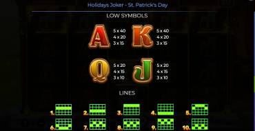 Holidays Joker – St. Patrick’s Day: Tabla de pagos 2