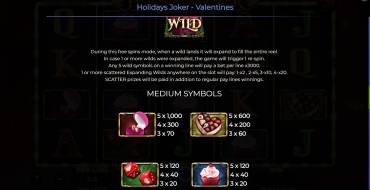 Holidays Joker – Valentines: Tabla de pagos