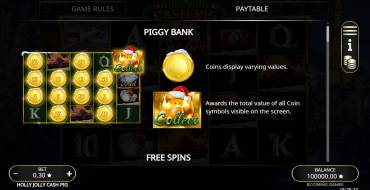 Holly Jolly Cash Pig: Características únicas