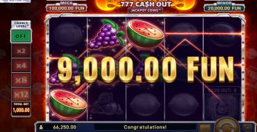 Hot Slot: 777 Cash Out Grand Platinum Edition: Ganancias