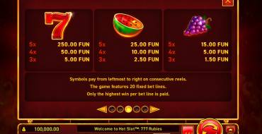 Hot Slot 777 Rubies: Tabla de pagos