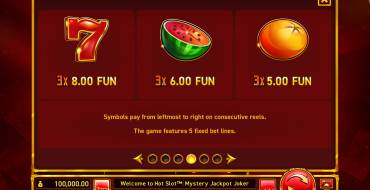 Hot Slot: Mystery Jackpot Joker: Tabla de pagos