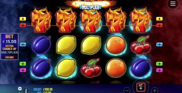 Hot to Burn Multiplier: Tabla de pagos