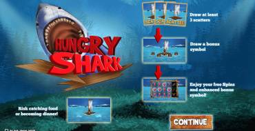 Hungry Shark: Características únicas