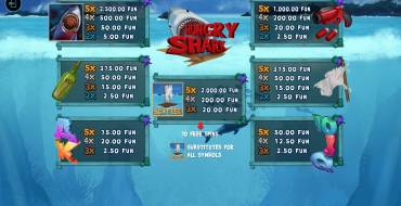 Hungry Shark: Tabla de pagos