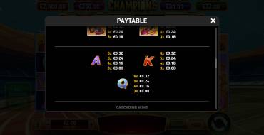 Immortal Ways Champions: Tabla de pagos 2