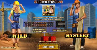 Jackpot Builders: Características únicas