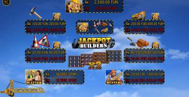 Jackpot Builders: Tabla de pagos