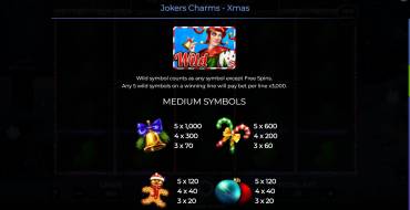 Joker’s Charms – Xmas: Tabla de pagos