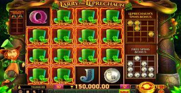 Larry the Leprechaun: Ganancias