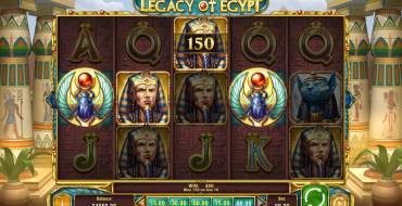 Legacy of Egypt: Ganancias