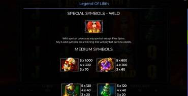 Legend Of Lilith: Tabla de pagos