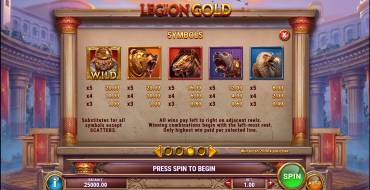 Legion Gold: Tabla de pagos