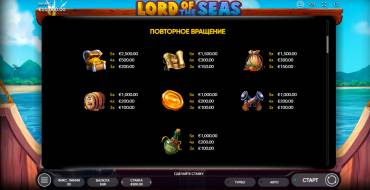 Lord Of The Seas: Tabla de pagos