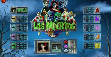 Los Muertos: Tabla de pagos