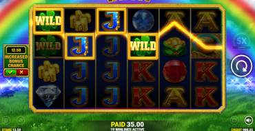 Luck O` The Irish Big Bonus: Ganancias