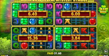 Luck O` The Irish: Mystery Ways Fortune Play: Ganancias