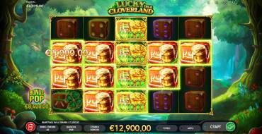 Lucky Cloverland Dice: Ganancias