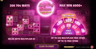 Lucky Lady Moon: Máquina tragaperras