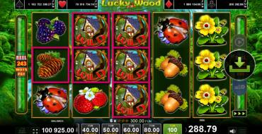 Lucky Wood: Ganancias