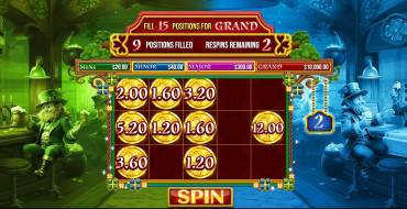 Lucky’s Wild Pub: Respins