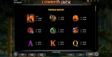 Lumber Jack: Tabla de pagos