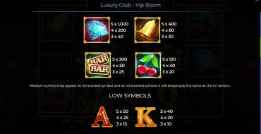 Luxury Club – Vip Room: Tabla de pagos