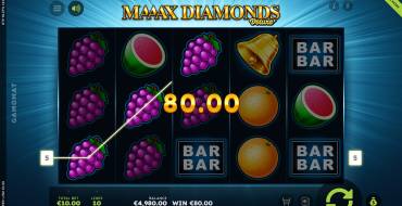 Maaax Diamonds Deluxe: Ganancias