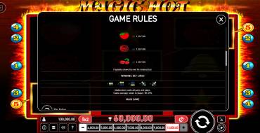 Magic Hot: Tabla de pagos