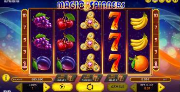 Magic Spinners: Máquina tragaperras