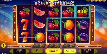 Magic Spinners: Líneas de pago